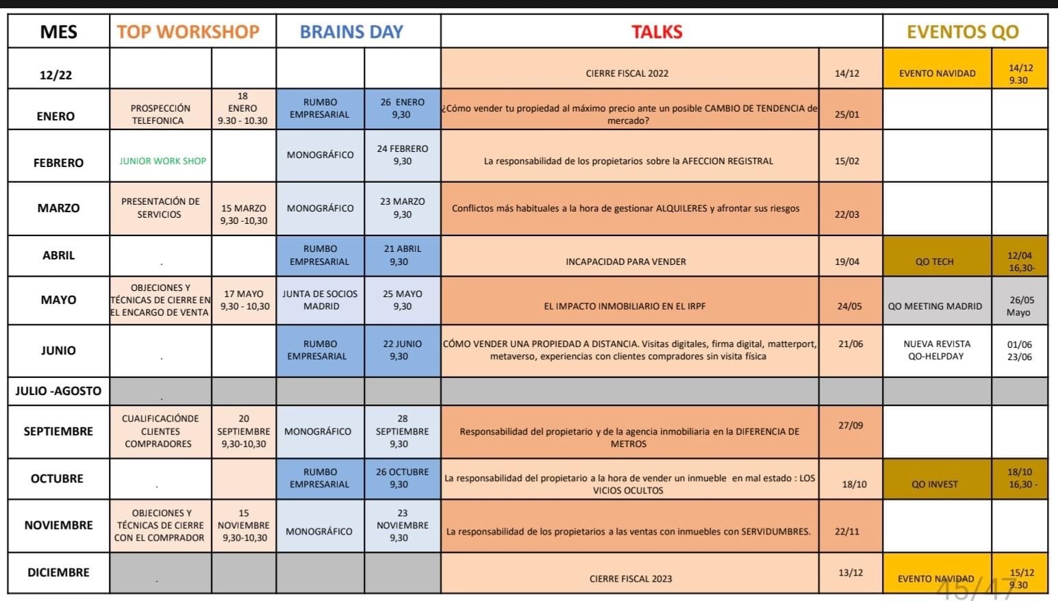 QualisOptima agenda 2023