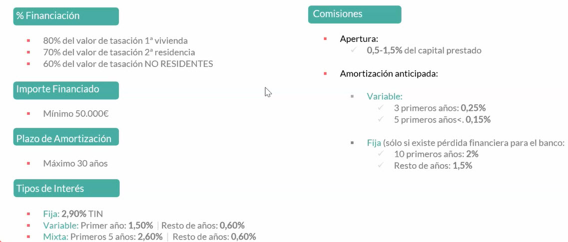 caracteristicas-hipoteca